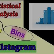 Histogram Bins How To Calculate Bin Size Python Code Histogram Statistics