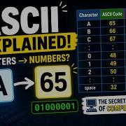 How Letters Become Numbers In Computers ASCII Tutorial