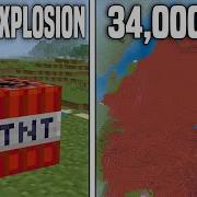 Experimenting The Experiment Of Experimental Experiments V2