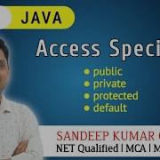 Access Specifiers In JAVA Access Modifiers In Java