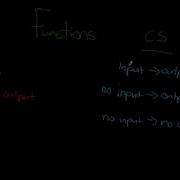 Python Programming Series Variables And Built In Functions 2 Functions