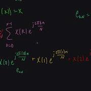 Discrete Fourier Transform 4 Inverse DFT Fourier Series