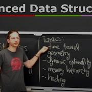 1 Persistent Data Structures