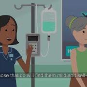 Flu Facts What You Need To Know