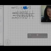 Leetcode 1749 Maximum Absolute Sum Of Any Subarray
