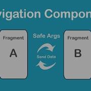 Navigation Component Passing Data With Safe Args In Android Studio Part II