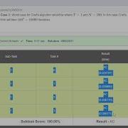 Slow Solution Solution SLOWSOLN Solution July Long Challenge One 2022 Codechef