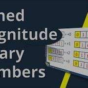 Signed Magnitude Binary Numbers