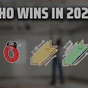 The Top 5 Best Wire Fishing Tool In 2025 Must Watch Before Buying