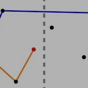 Algorithm Science Summer 2025 6 Convex Hull