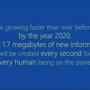 Solving Your Top Data Security Challenges With Microsoft SQL Server 2016