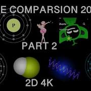 ABSOLUTE Size Comparison 2025 Part 2 4K 60FPS 2D