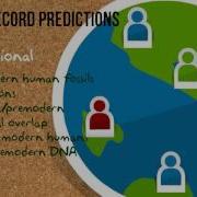 Replacement And Multiregional Hypotheses
