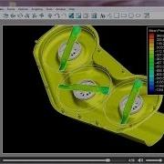 Style Control In Tecplot 360 EX