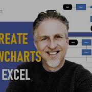 How To Create A Flowchart In Excel Including A Cross Functional Swimlane Flow Chart