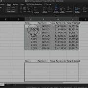 Sensitivity Analysis One And Two Way Data Tables