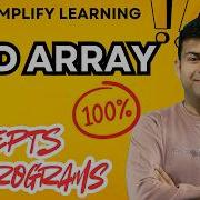 2D ARRAY 1 SHOT Important Java Programs Class 10 ICSE Computer