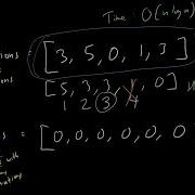 H индекс Leetcode 274 Учебное пособие LeetCode