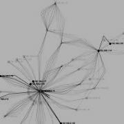 Visualization Of Graph Based Network Anomaly Detection