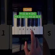 Time Back Simple Tutorial Pianolessonsonline Music Pianomusic Pianotutorial Timeback Piano