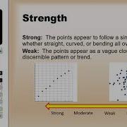 34 3 Describing Scatter Plots