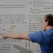 Infrared Spectroscopy