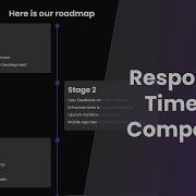 Build A Responsive Timeline Component In React