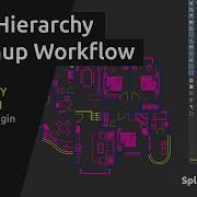 Hierarchy Guardian For 3ds Max CAD BIM Hierarchy Cleanup Workflow Getting Started Tutorial