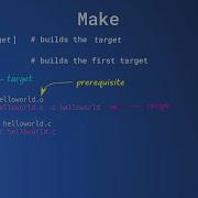 How To Build Programs Using The Make Command Makefile Tutorial