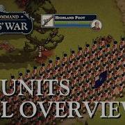 Dev Log 5 All Nations Unit Trees 150 Units MoC Seven Years War
