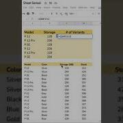 COUNTIFs In Google Sheets Tutorial How To Use CountIfs With Multiple Criteria Shorts
