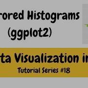 Plotting In R Using Ggplot2 Mirrored Histograms Data Visualization Basics In R 18