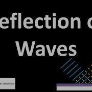 Reflection Of Waves Physics