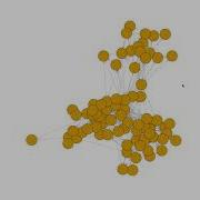 Organizational Network Analysis In R