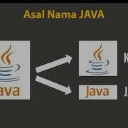 Pengenalan Dan Sejarah Java Dasar Pemrograman Java