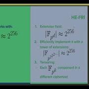 Verifiable Computation Asiacrypt 2024