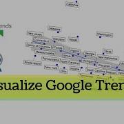 Visualize Google Trends