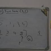 NeetCode 3 150 Two Sum LC 1