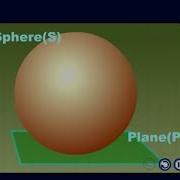 Equation Of Sphere Through The Intersection Of Sphere And Plane Three Dimensional Geometry