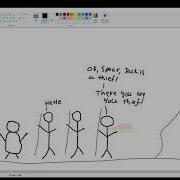 Brief Summary Of Lord Of The Flies Chapter 11 Castle Rock For Students