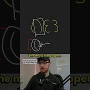 Вопрос для собеседования по программированию в Nvidia корректные скобки Leetcode 20