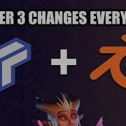 Blender Asset Manager Introduction