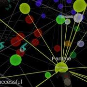 Force Directed Graph In VR