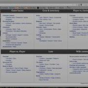 Guild Wars 2 Tutorial Wiki Overview