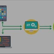 Building A RESTful API Application Using Spring And Angular