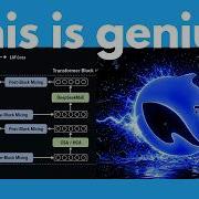 The Insane Engineering Of Deepseek V4