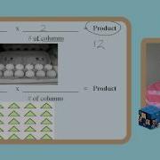 How To Teach Multiplication With Arrays