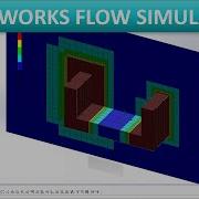 SOLIDWORKS Flow Simulation Mesh Refinement Depending On Cell Type