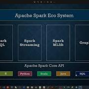 06 Apache Spark For Java Developers Spark Ecosystem