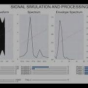 Effect Of Frequency Resolution In FFT Spectrum Signalprocessing